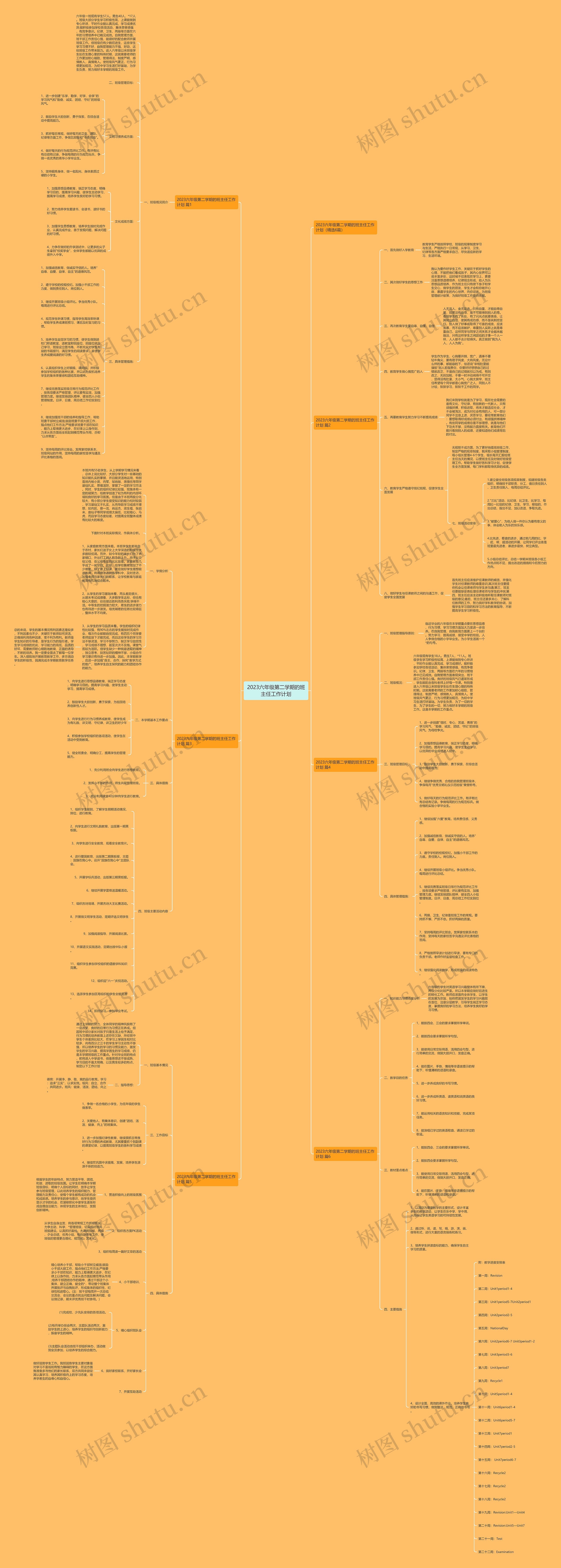 2023六年级第二学期的班主任工作计划思维导图