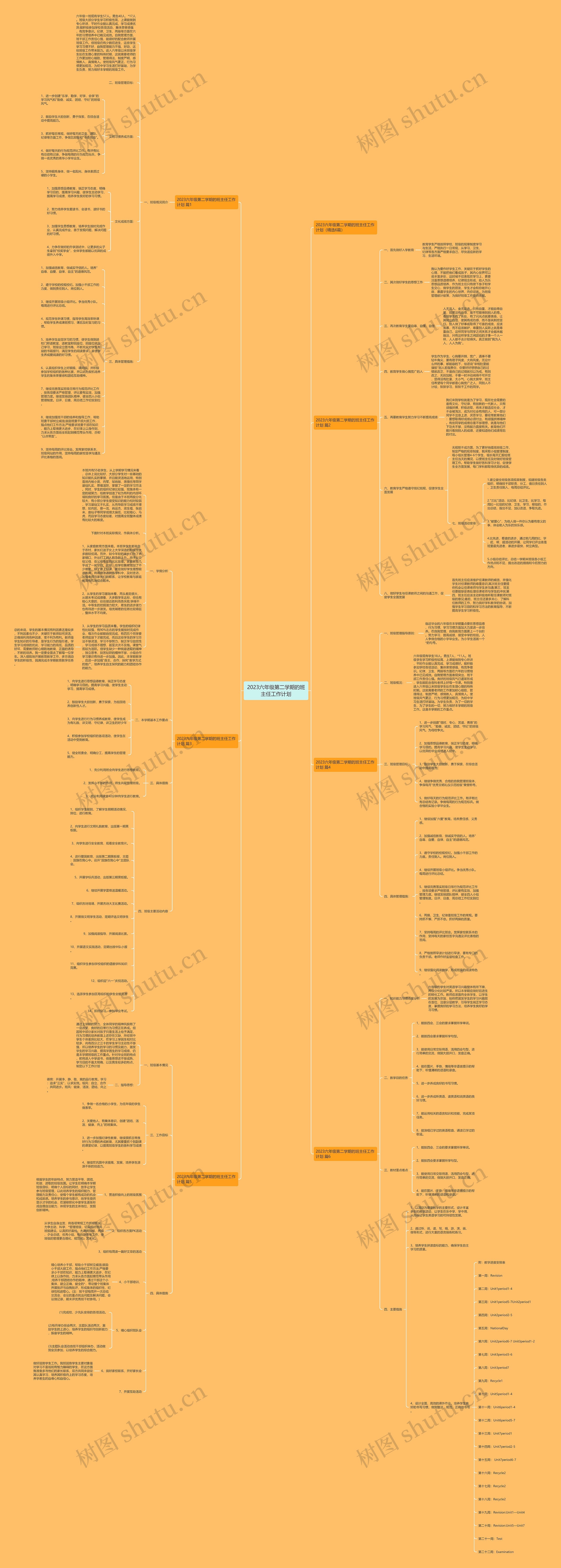2023六年级第二学期的班主任工作计划 2023六年级第二学期的班主任工作计划