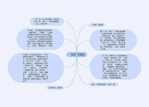 “聪明”的鹦鹉 “聪明”的鹦鹉
