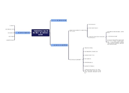 二级建造师考试《施工管理》重点：施工组织设计的内容