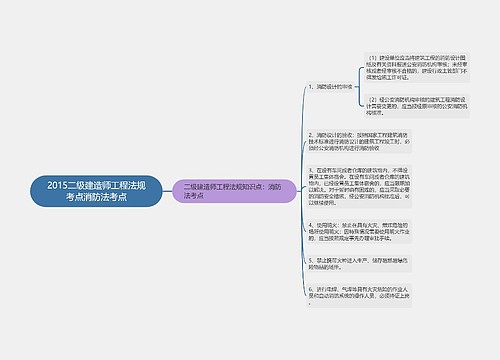 2015二级建造师工程法规考点消防法考点