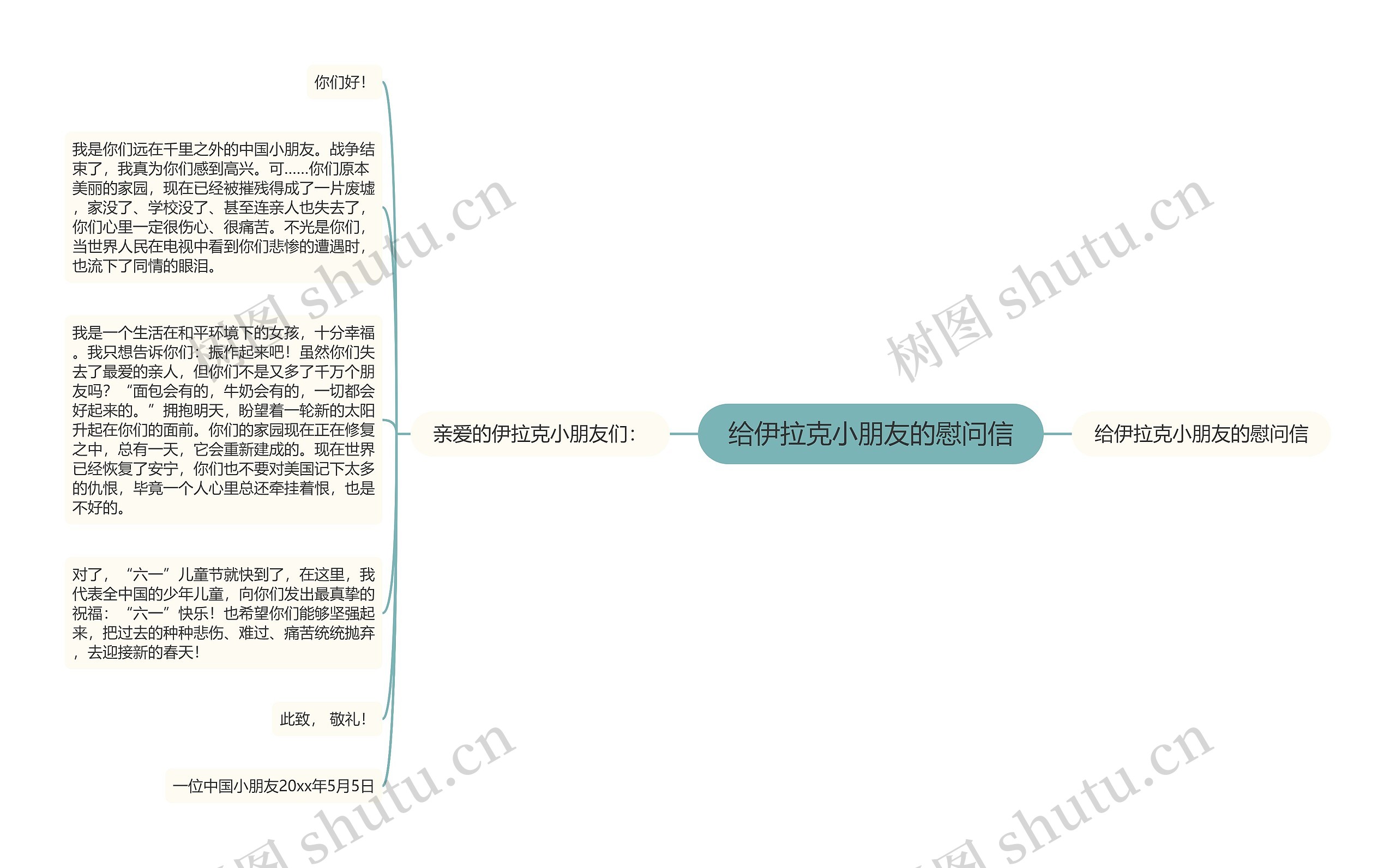 给伊拉克小朋友的慰问信