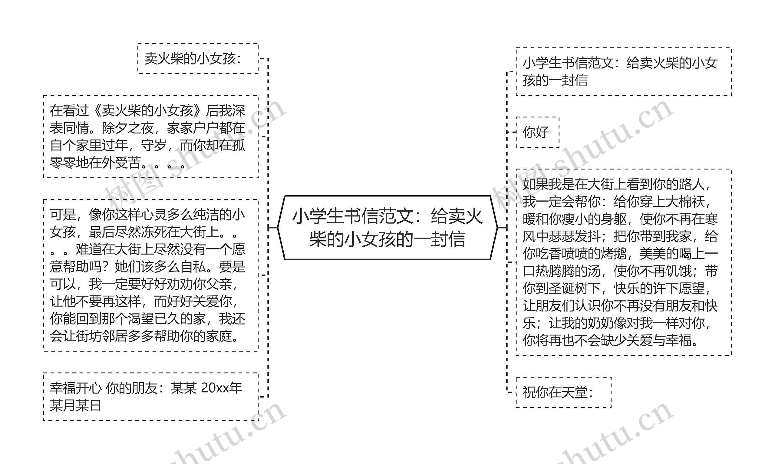 小学生书信范文：给卖火柴的小女孩的一封信