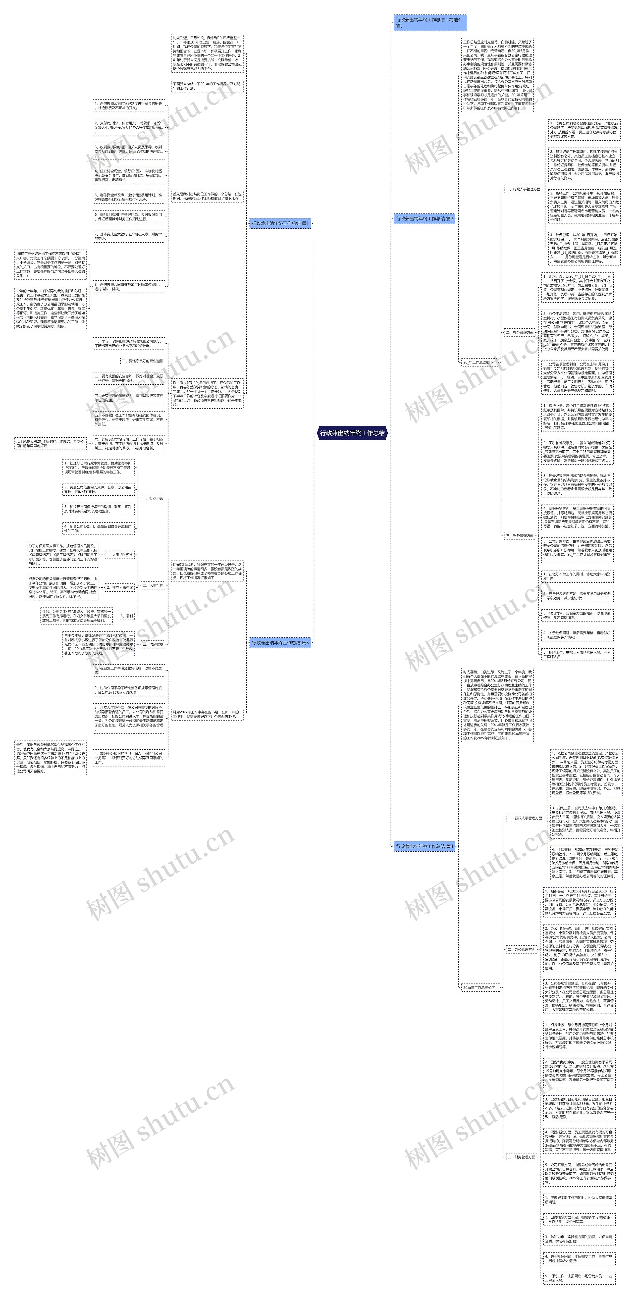 行政兼出纳年终工作总结思维导图