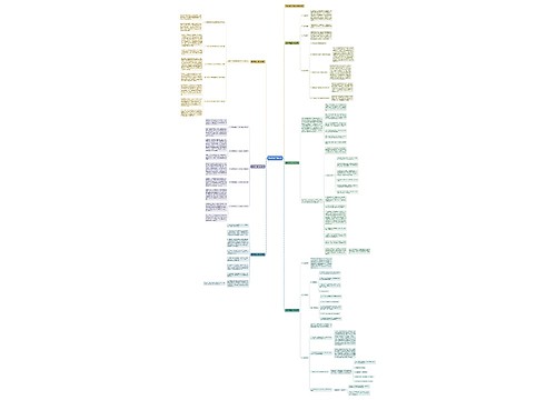 学校师德工作计划