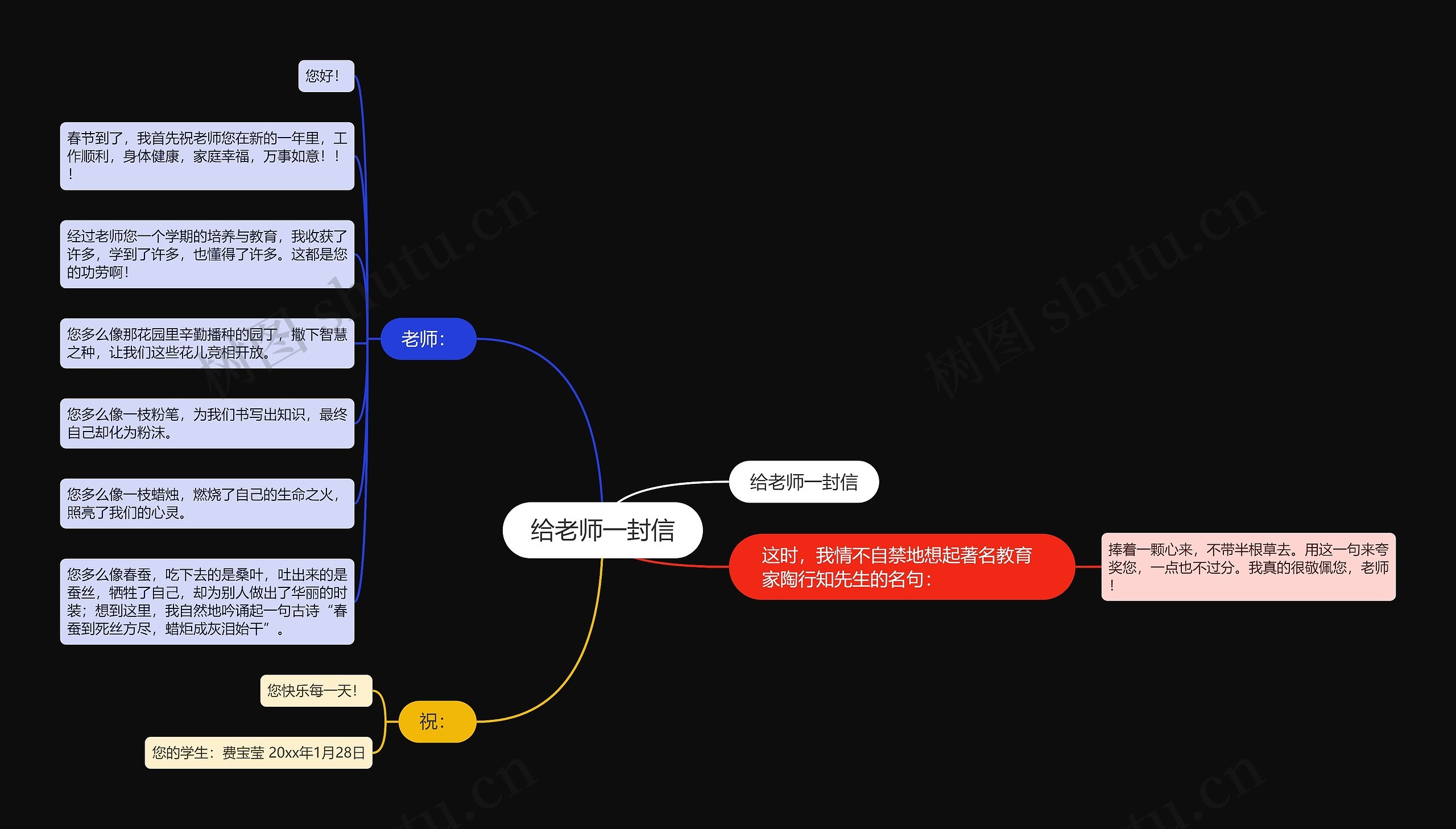 给老师一封信