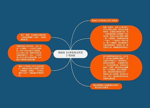 我也给《小学生网上作文》写封信