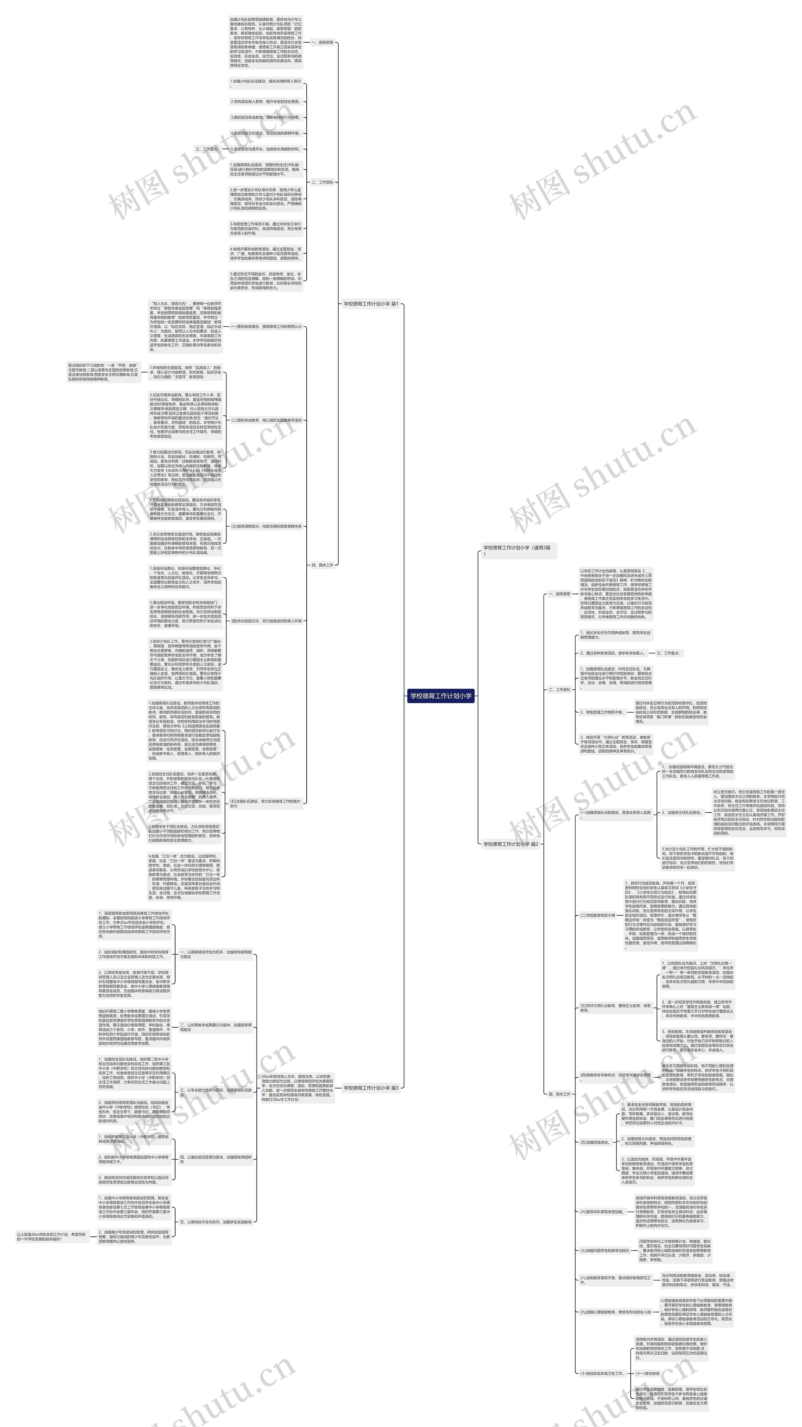 学校德育工作计划小学思维导图