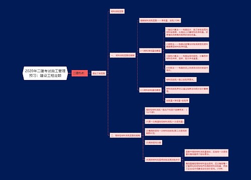 2020年二建考试施工管理预习：建设工程定额