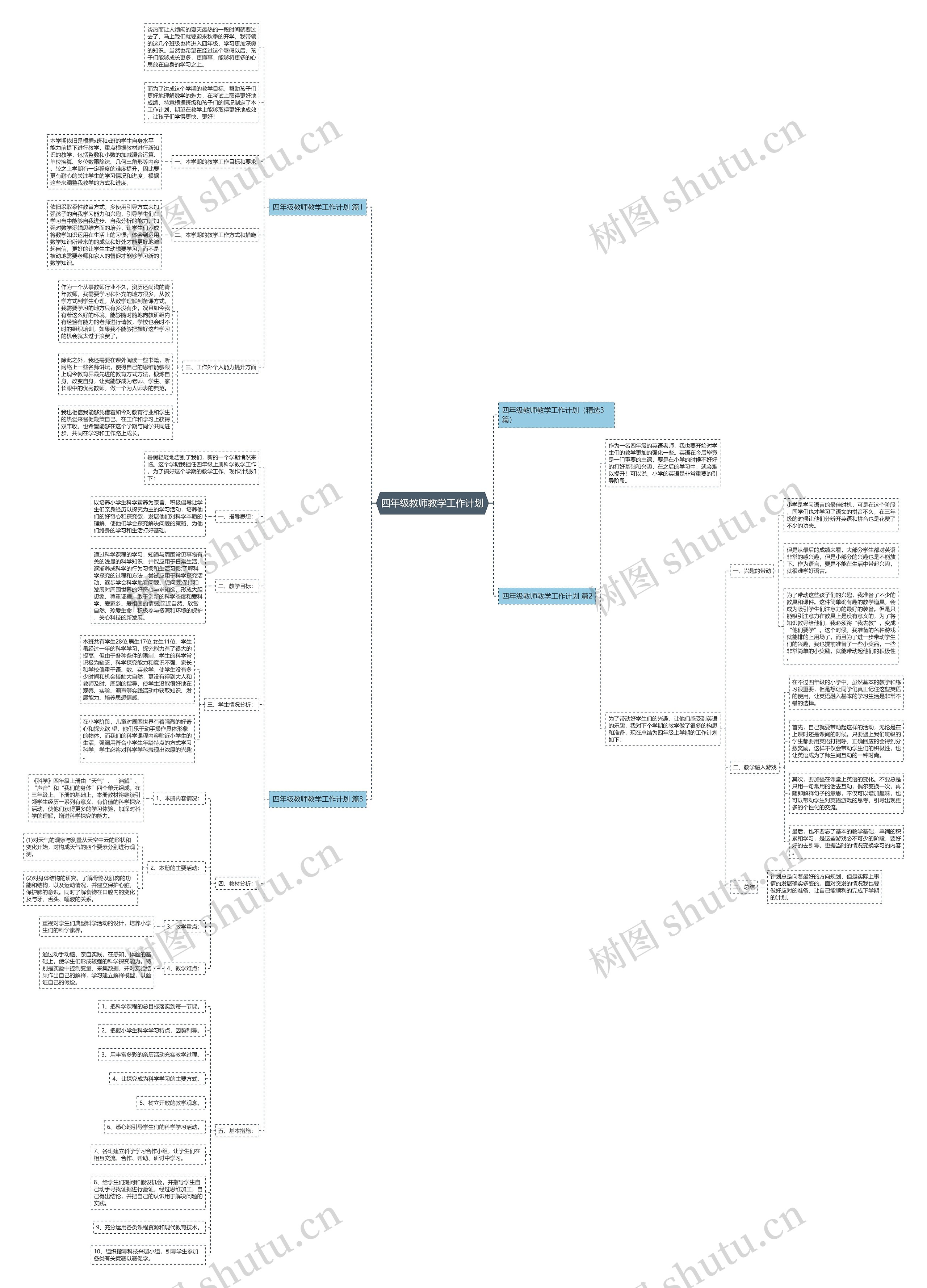 四年级教师教学工作计划思维导图