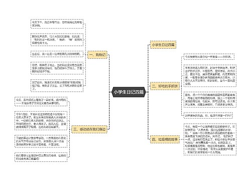 小学生日记四篇