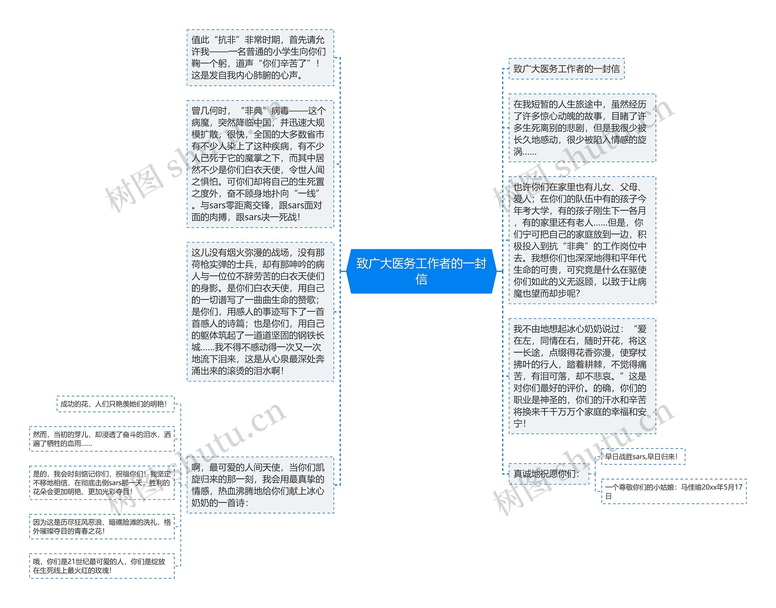 致广大医务工作者的一封信