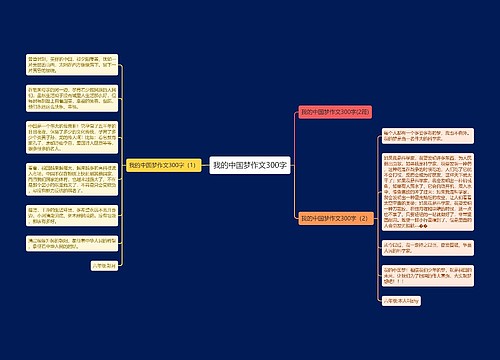 我的中国梦作文300字