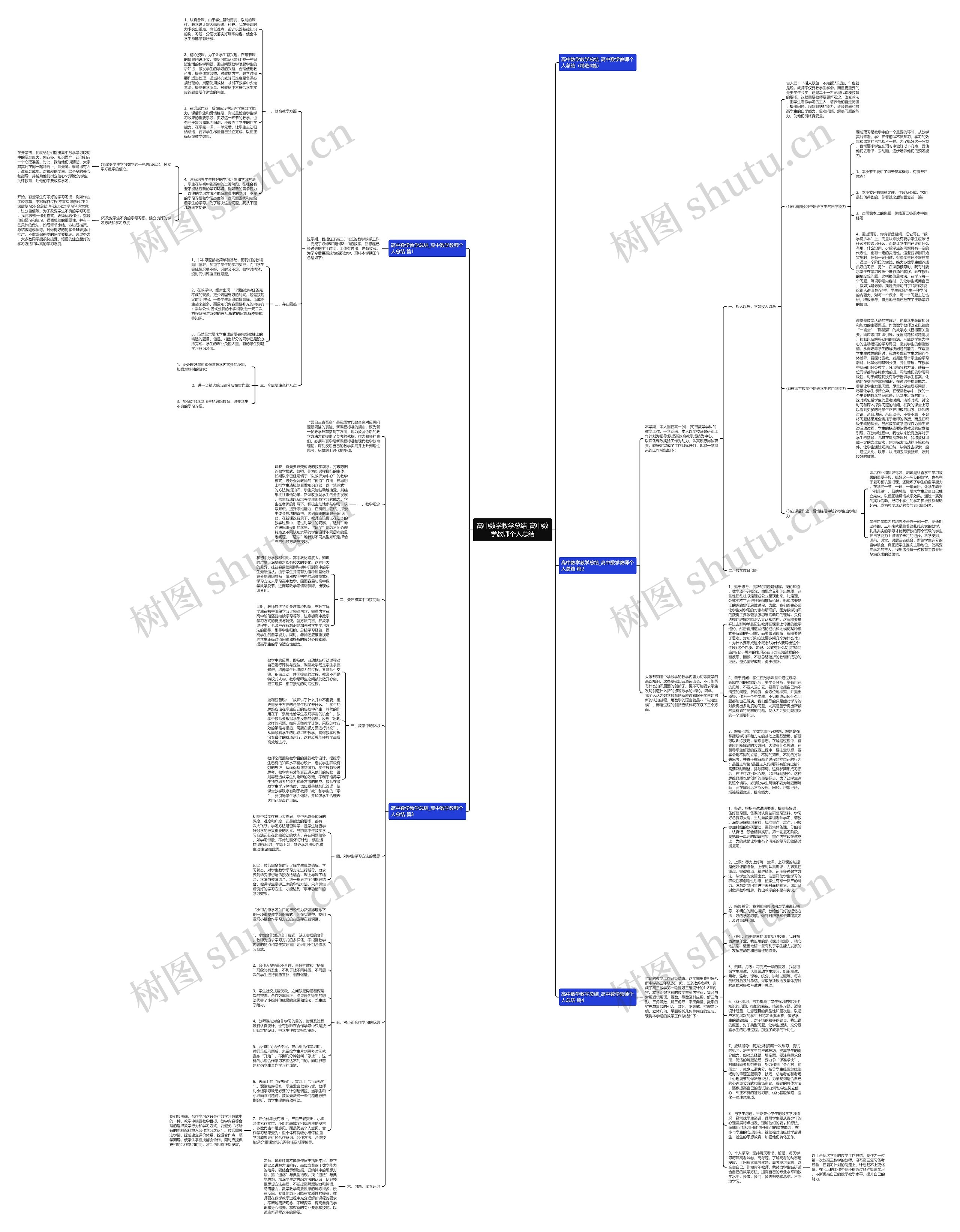 高中数学教学总结_高中数学教师个人总结思维导图