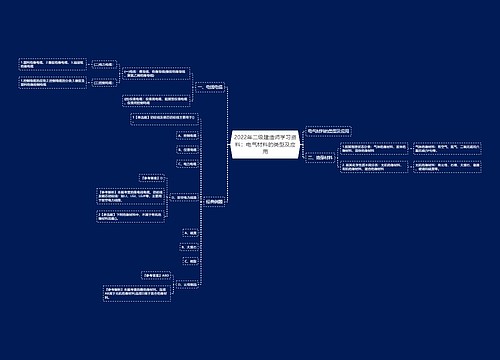 2022年二级建造师学习资料：电气材料的类型及应用