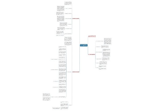 2023年终内科优秀工作总结