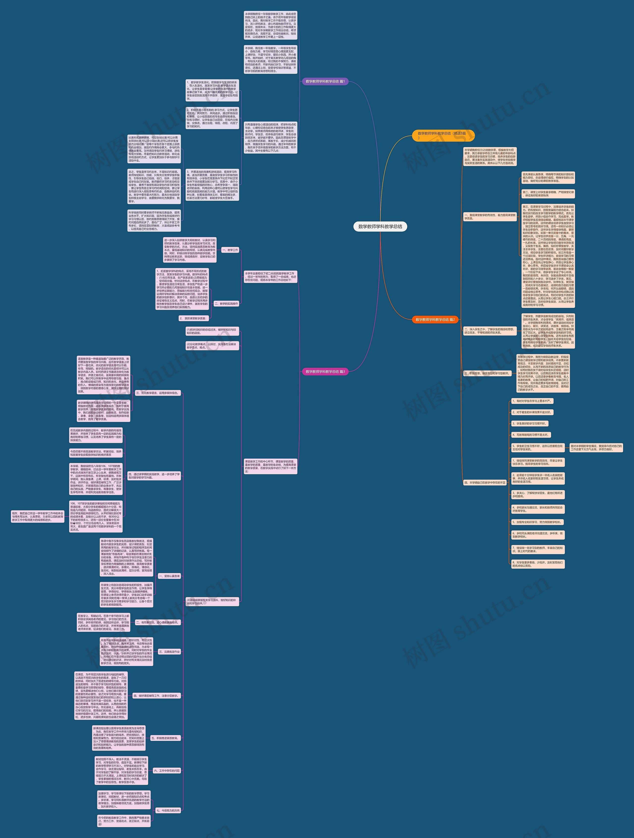 数学教师学科教学总结 数学教师学科教学总结
