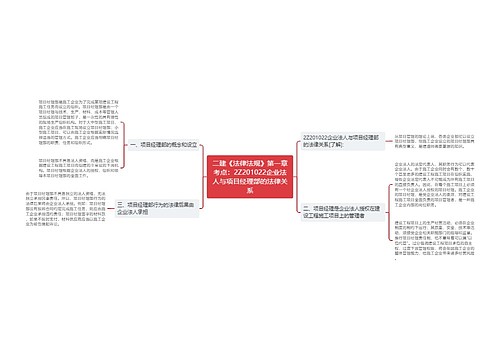 二建《法律法规》第一章考点：2Z201022企业法人与项目经理部的法律关系