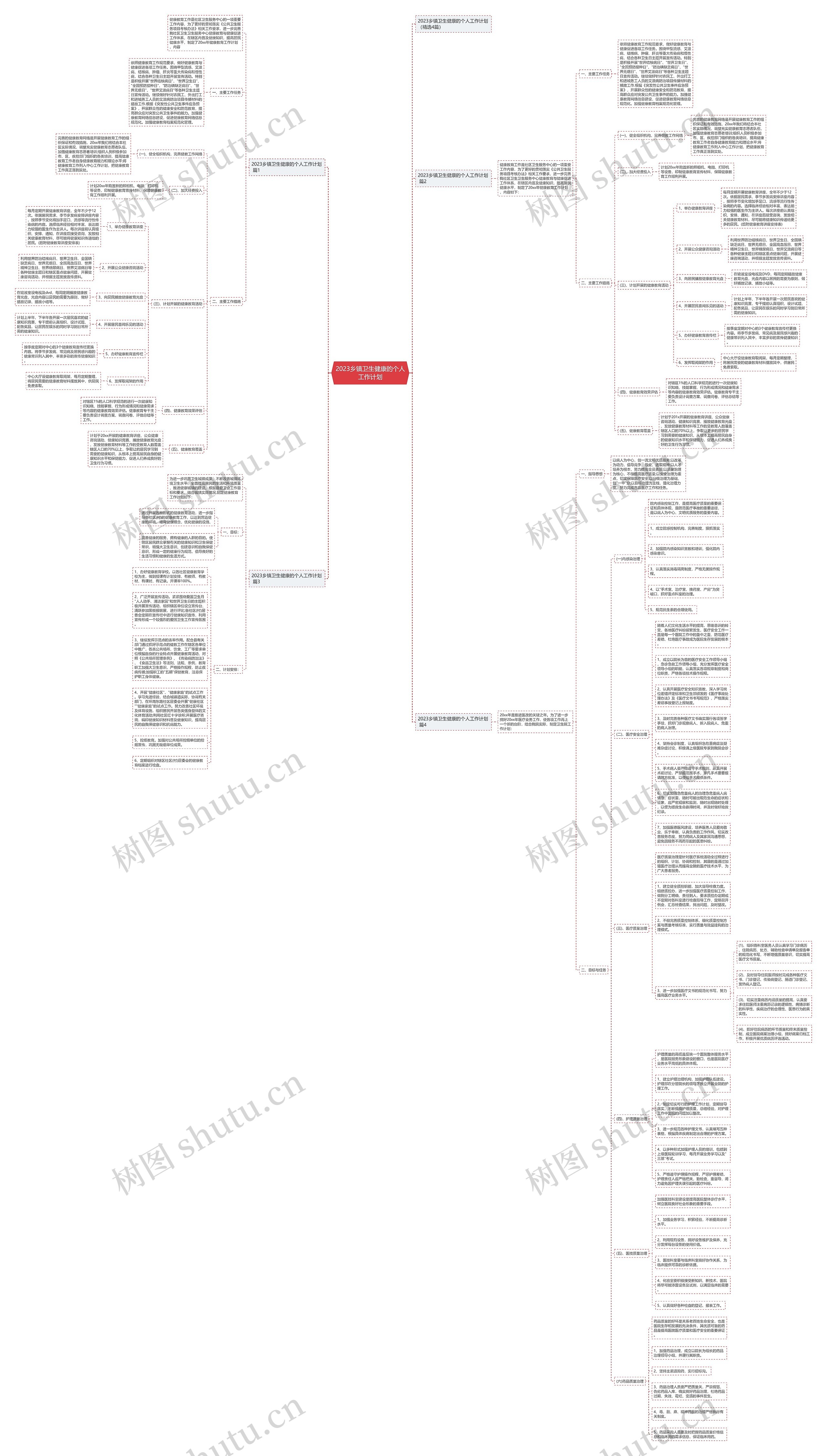 2023乡镇卫生健康的个人工作计划 2023乡镇卫生健康的个人工作计划