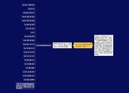 2022年12月英语四级常考词汇短语：建筑（一）