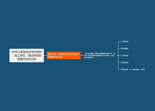 2020二级建造师考试资料：施工单位、建设单位的质量责任和义务