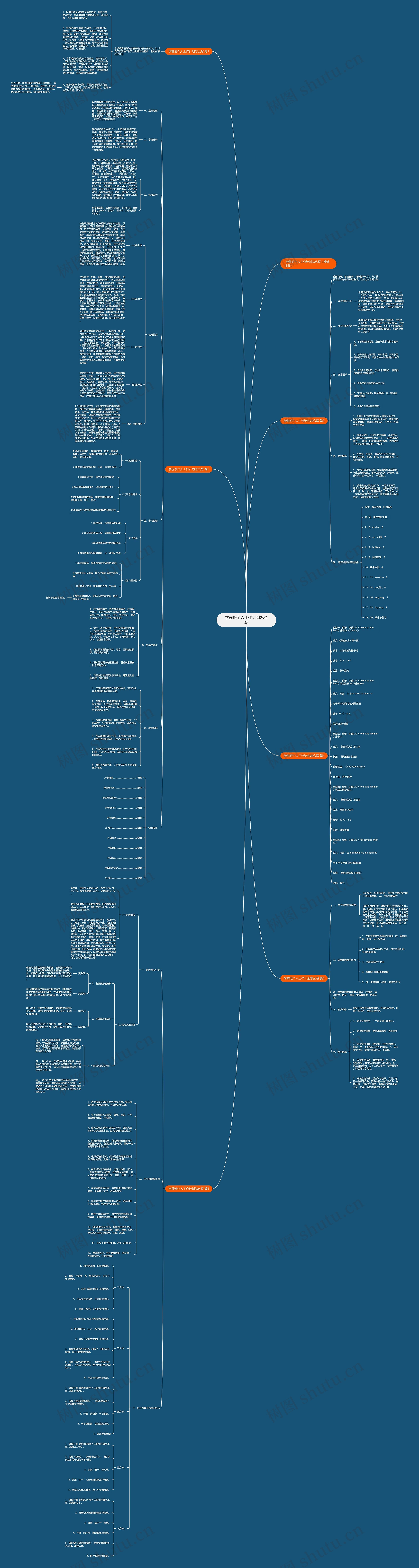 学前班个人工作计划怎么写 学前班个人工作计划怎么写