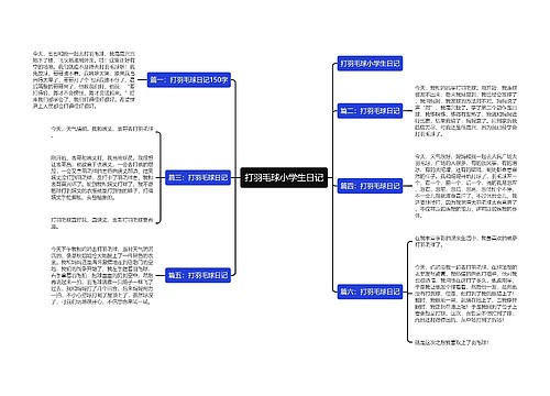 打羽毛球小学生日记