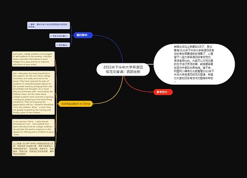 2022年下半年大学英语四级范文背诵：西部支教