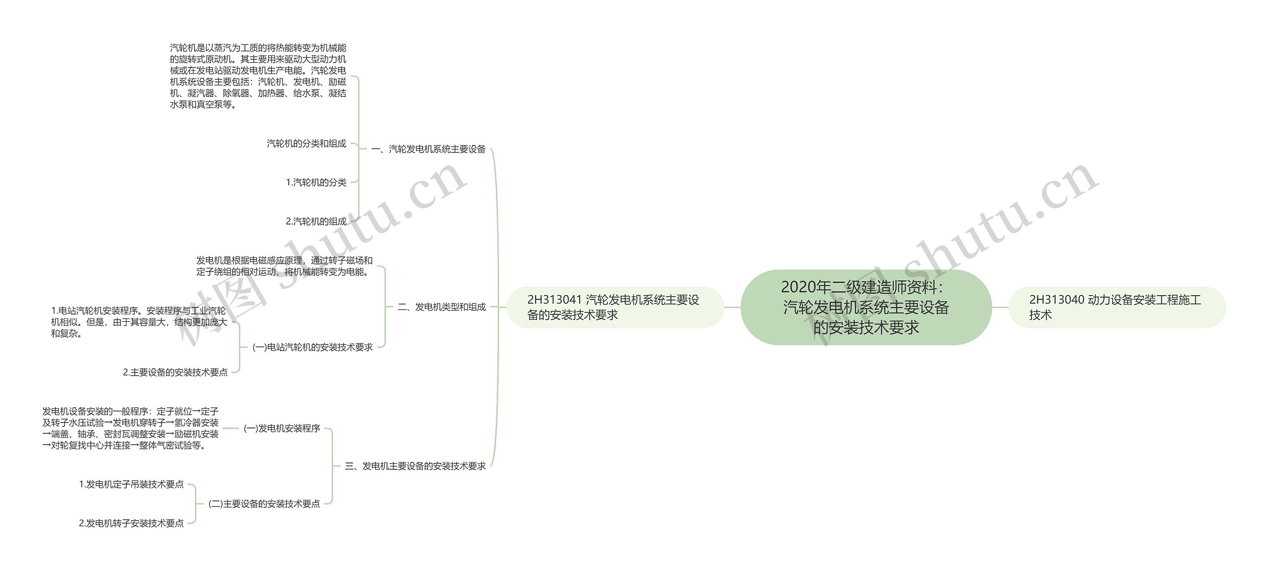 2020年二级建造师资料：汽轮发电机系统主要设备的安装技术要求