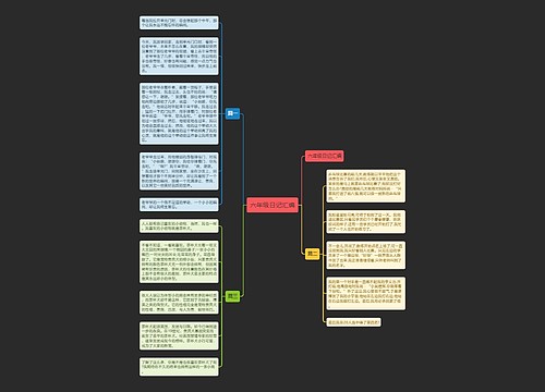 六年级日记汇编