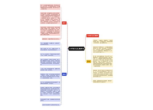 六年级日记汇编参考