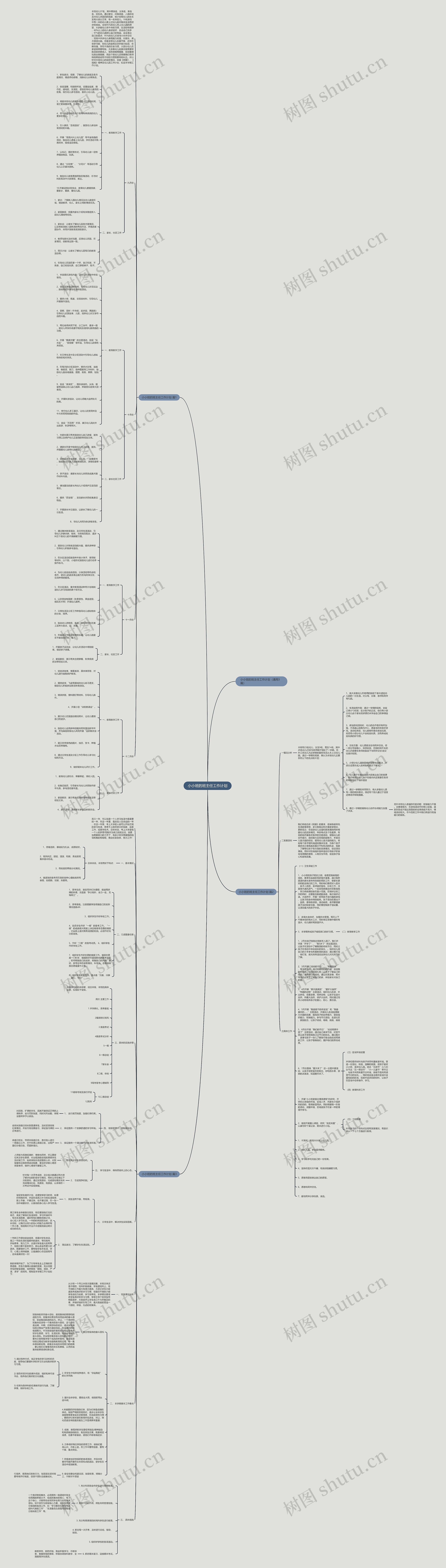 小小班的班主任工作计划思维导图