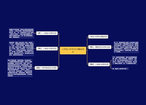 小学生100字日记精选范文