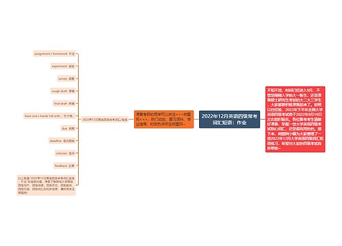 2022年12月英语四级常考词汇短语：作业