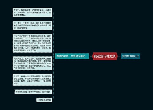 竞选宣传社社长 竞选宣传社社长