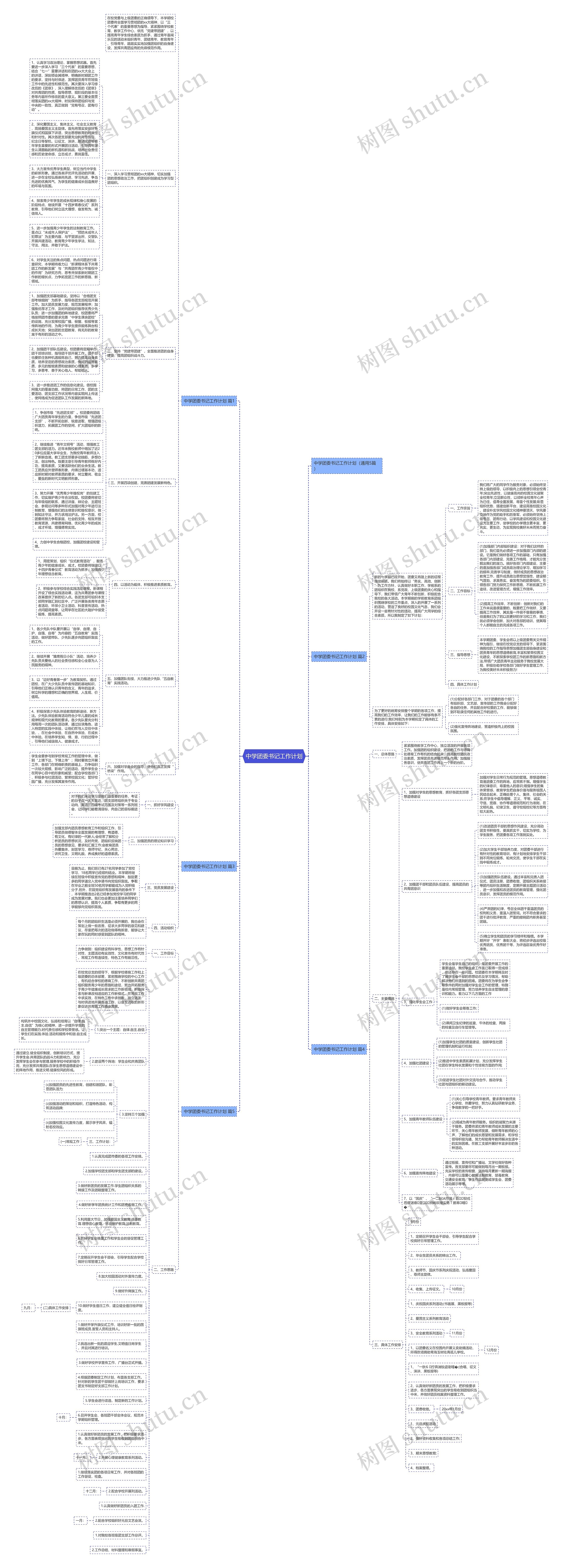 中学团委书记工作计划思维导图