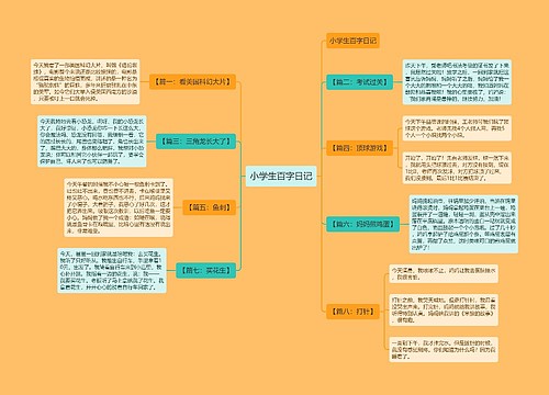 小学生百字日记