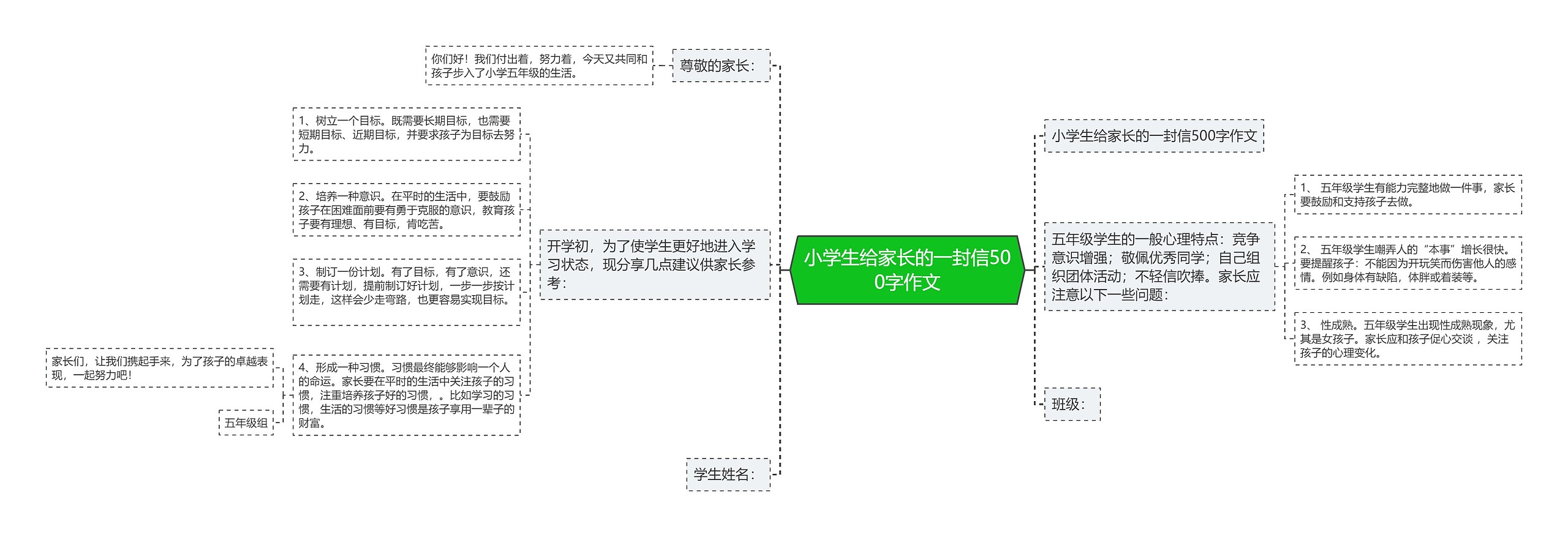 小学生给家长的一封信500字作文 小学生给家长的一封信500字作文