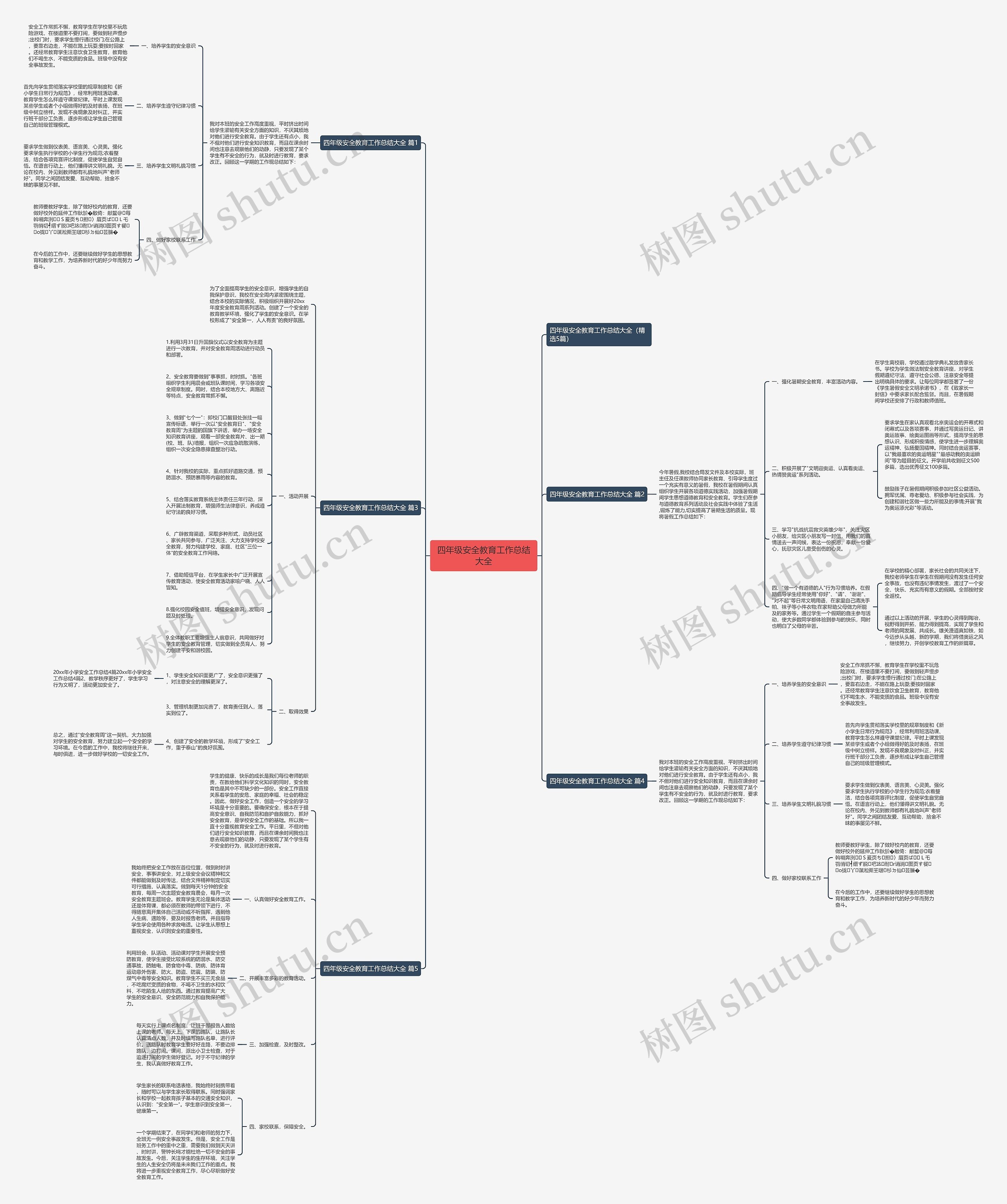 四年级安全教育工作总结大全思维导图