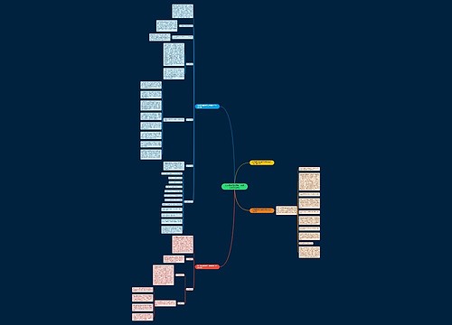 九年级英语教师第二学期教学工作计划