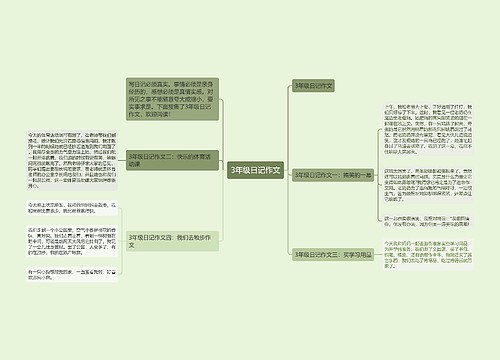 3年级日记作文