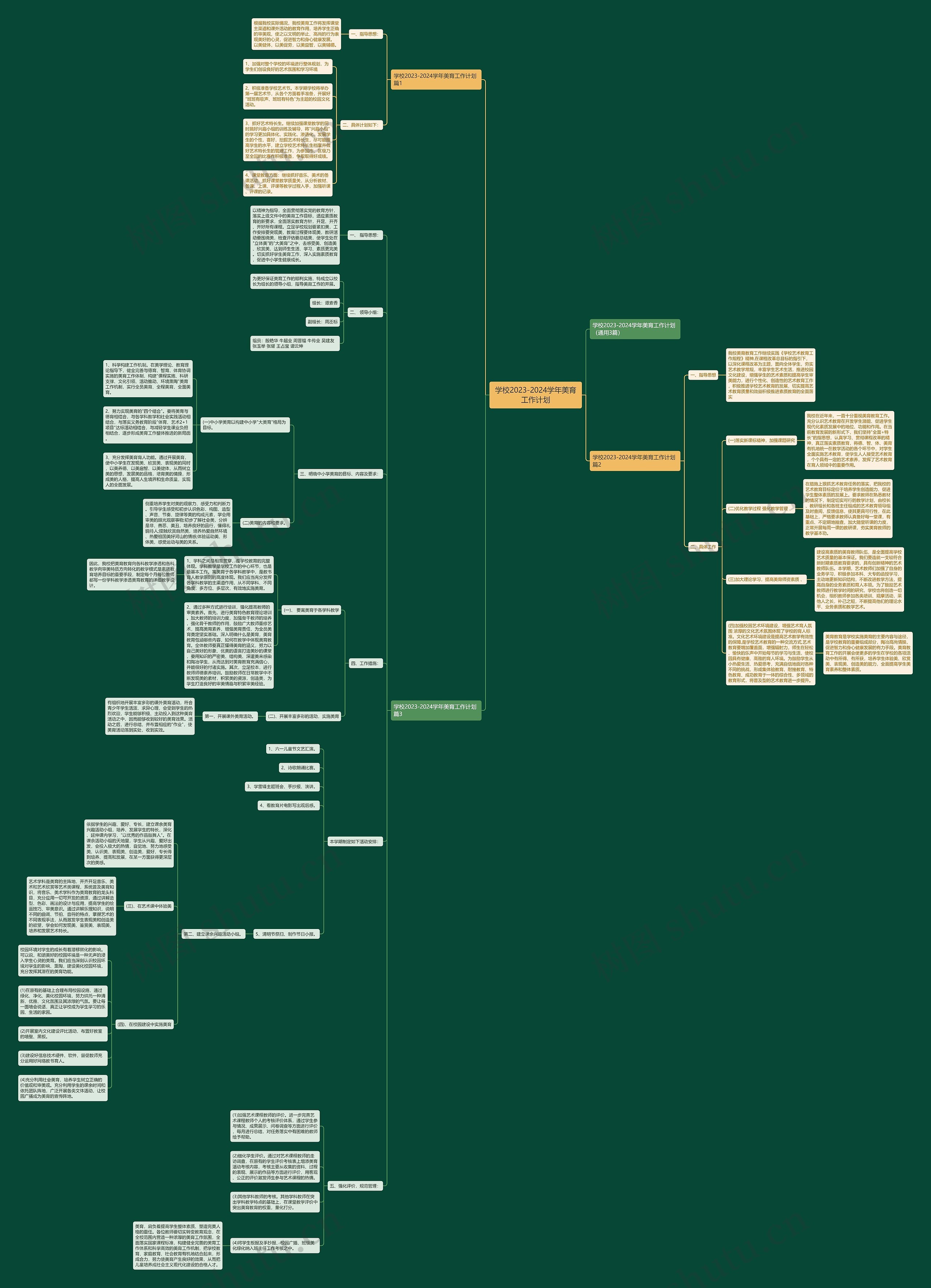 学校2023-2024学年美育工作计划 学校2023-2024学年美育工作计划