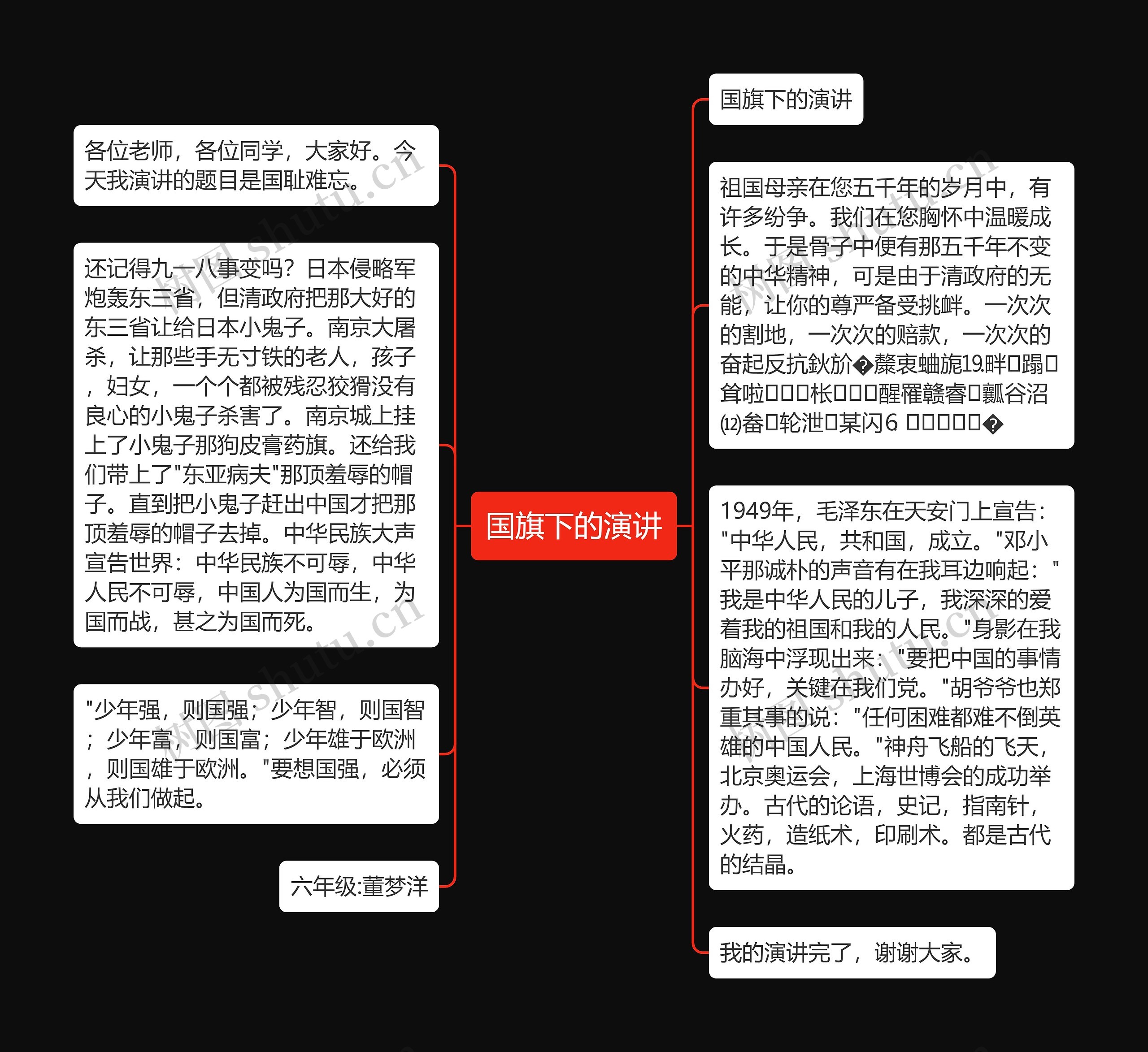 国旗下的演讲