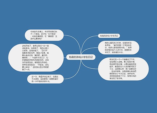 有趣的游戏小学生日记