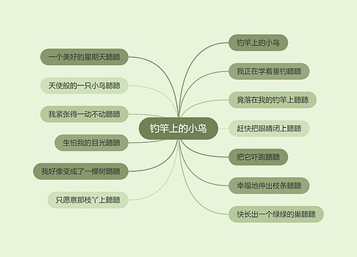 钓竿上的小鸟