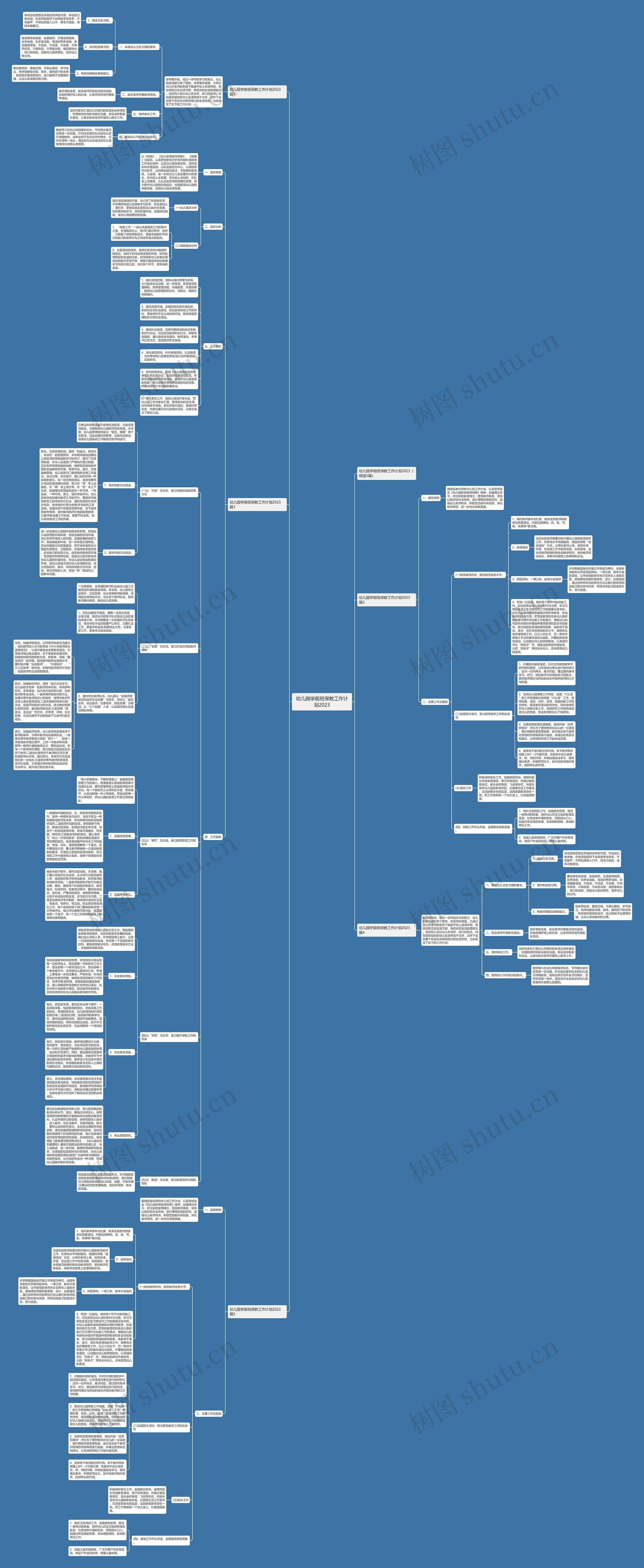 幼儿园学前班保教工作计划2023思维导图