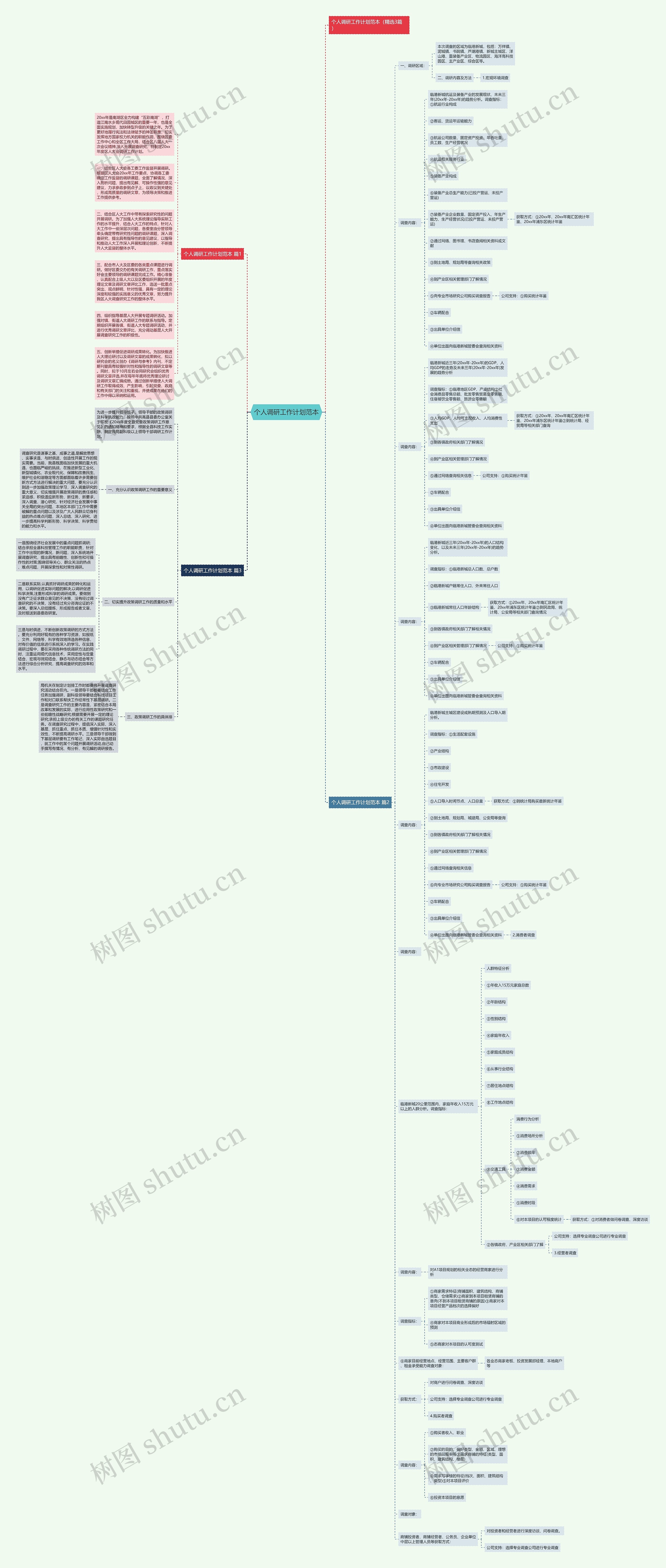个人调研工作计划范本思维导图