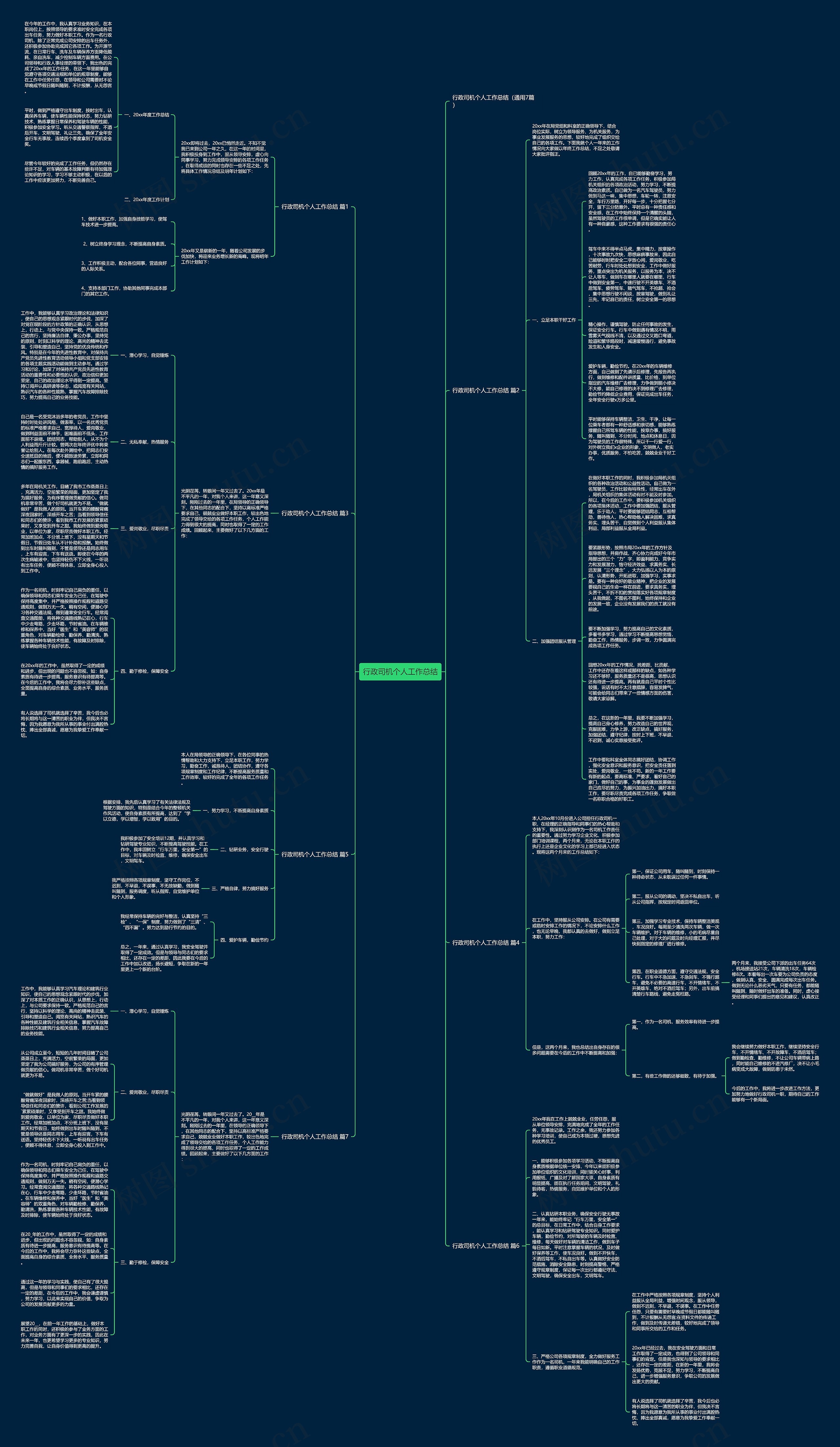 行政司机个人工作总结思维导图