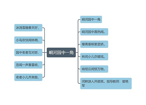 峒河园中一角