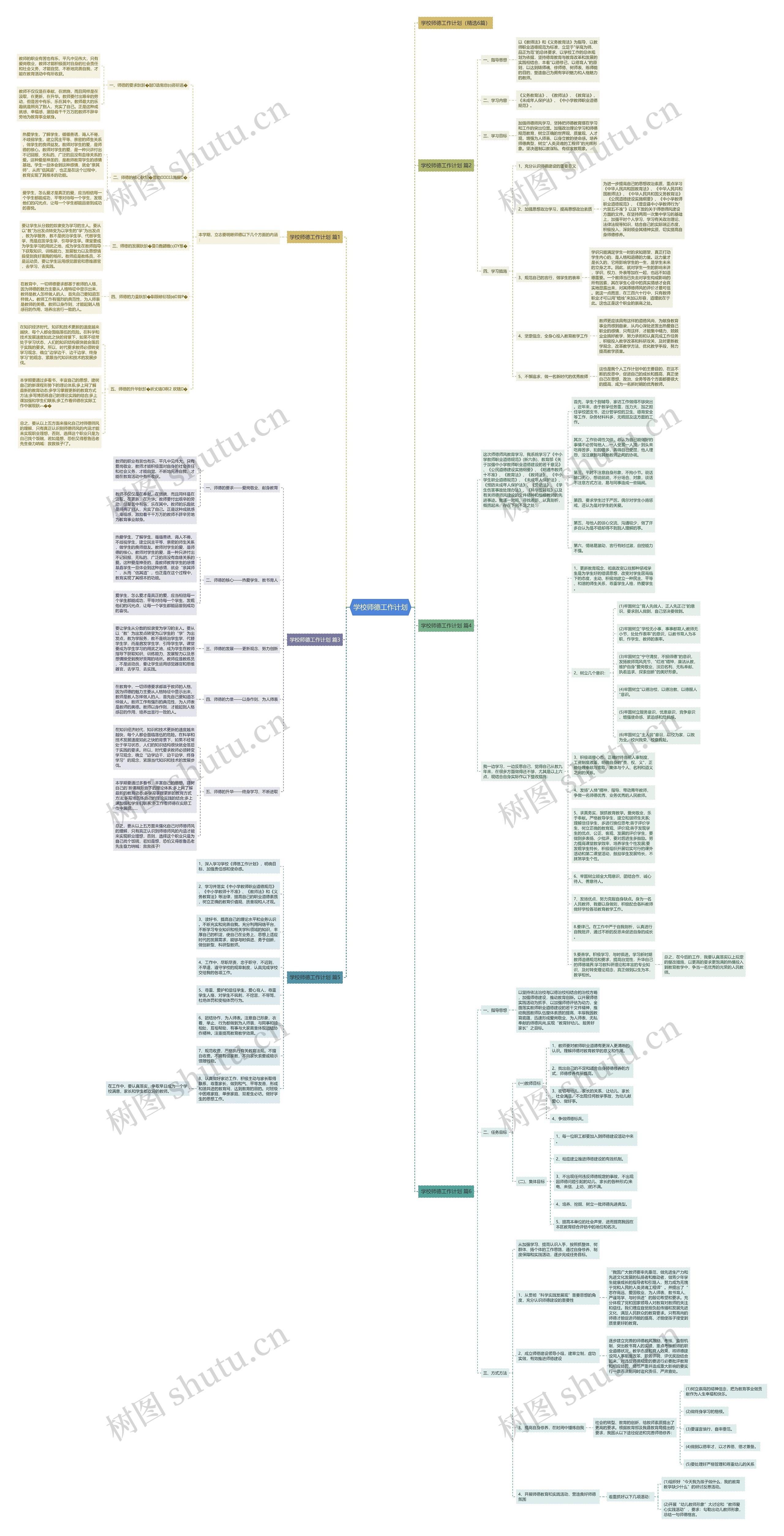 学校师德工作计划